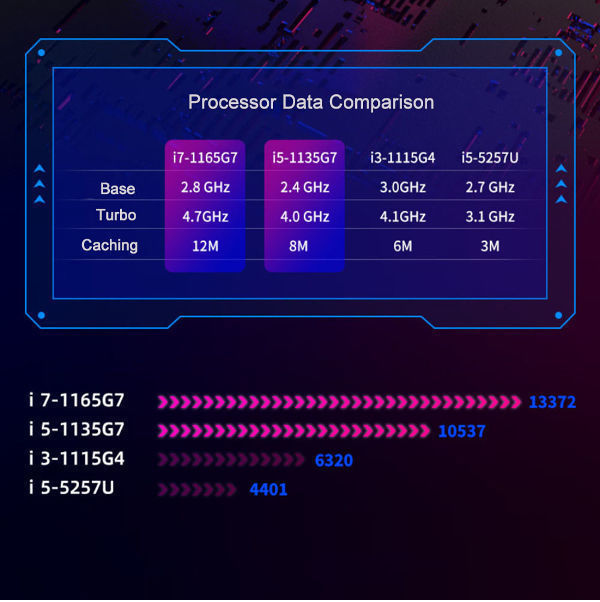 Поставщик ssd 1tb клавиатуры ddr4 16gb алюминиевого случая ноутбуков i7 1165G7 4.7Ghz тетради компьютера подсвеченный